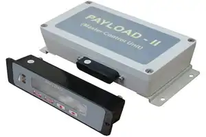 Payload Monitoring System for Dumpers/tippers