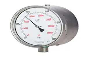 Pressure Gauges