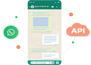 WhatsApp Business API