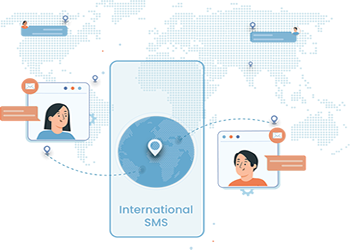 International SMS