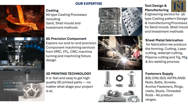 OUR EXPERTISE IN