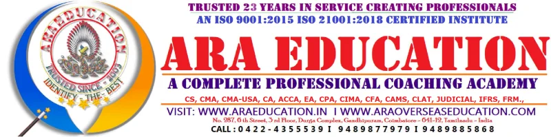 Coaching for FRM - Financial Risk Manager