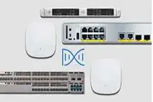 Cisco DNA Starter Kit